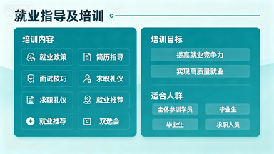 就业指导及培训